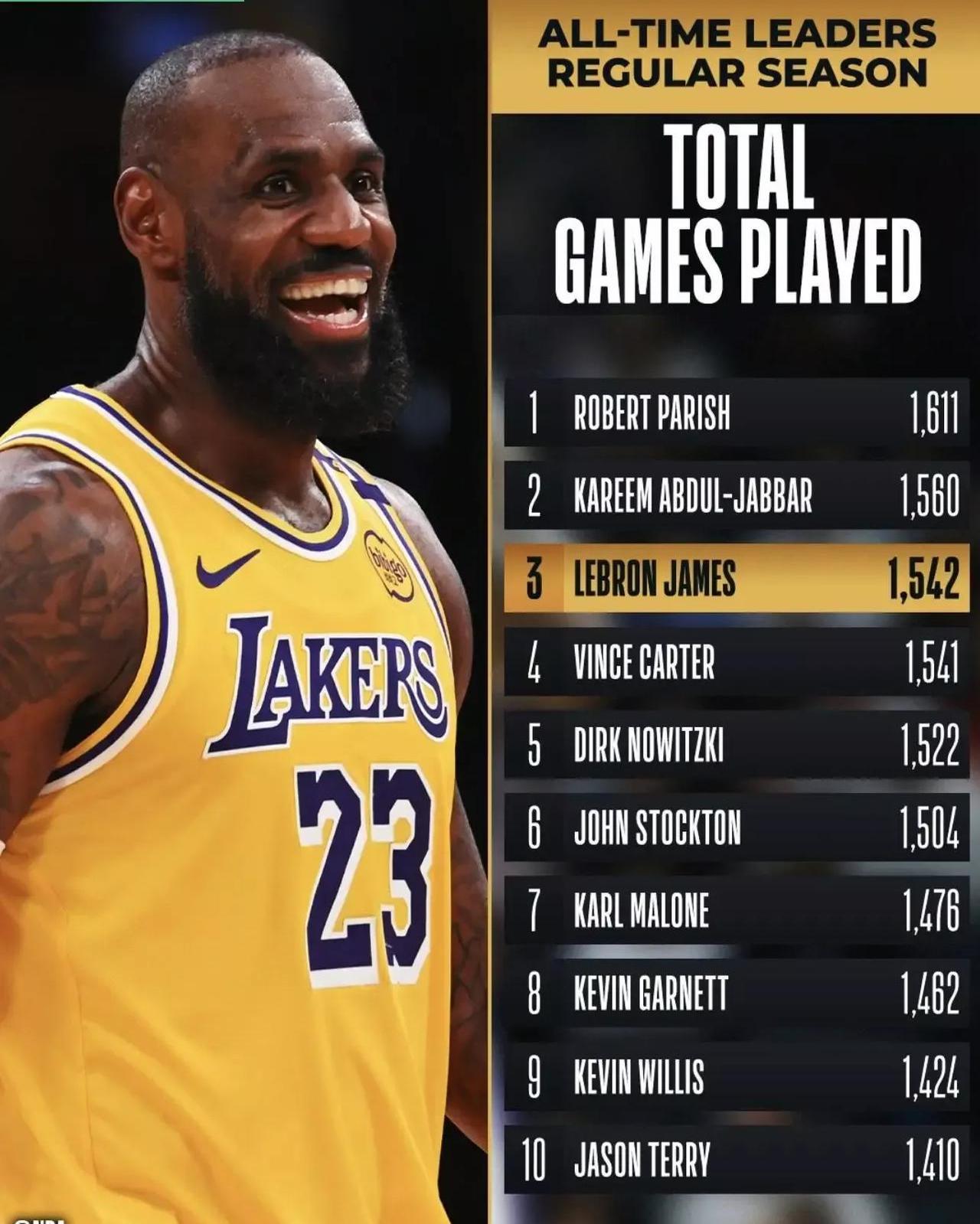 詹姆斯巅峰对决，Doinb与30激战切尔西分钟，高光表现胜负难料！